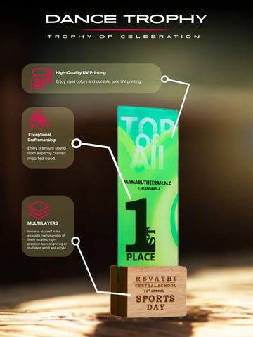 Top of the Class Trophy | Unique Design | Shield Momento Prize Awards